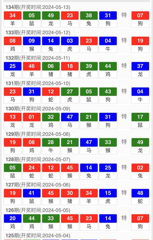 澳门王中王100%的资料2024年一歇后语-全面释义