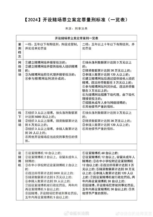 2024澳门开奖结果出来直播-全面释义、专家解释与落实与警惕虚假宣传