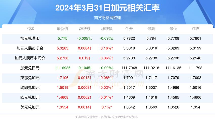 2024澳门特马今晚开奖记录-精选释义、解释与落实与警惕虚假宣传
