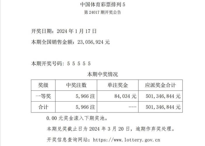 2024澳门码今晚开奖结果记录(精准分析快报)全面释义、解释与落实与警惕虚假宣传