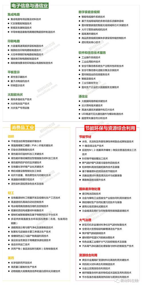 2025精准资料免费提供网站-全面释义、专家解释与落实与警惕虚假宣传