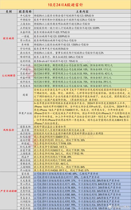 王中王中特网资料大全二字出特-全面释义、解释与落实与警惕虚假宣传