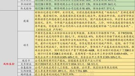 2025澳门正版免费全年资料大全旅游团-全面释义、解释与落实与警惕虚假宣传