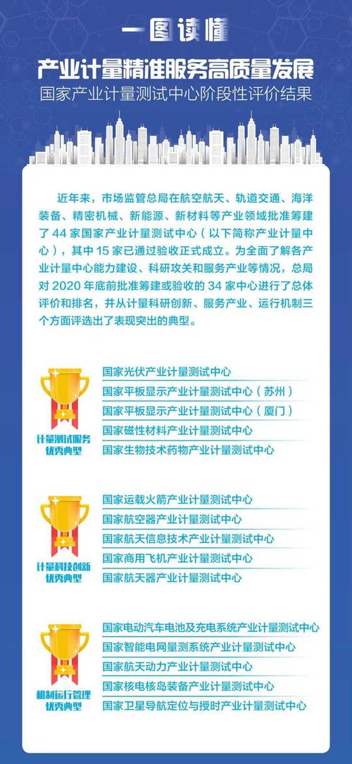 2024澳门精准正版免费-精选释义、解释与落实与警惕虚假宣传