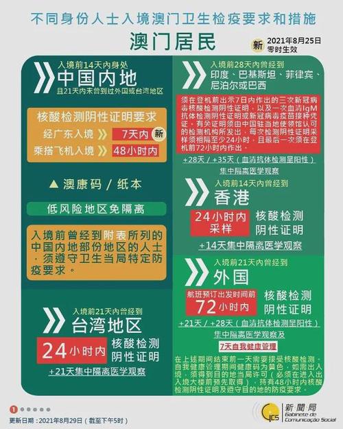 2024澳门精准正版资料大全63图片,全面释义、专家解释与落实与警惕虚假宣传