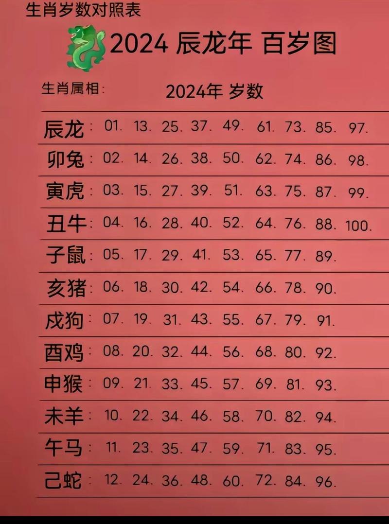 2024澳门今天晚上开什么生肖号码图,精选释义、解释与落实与警惕虚假宣传