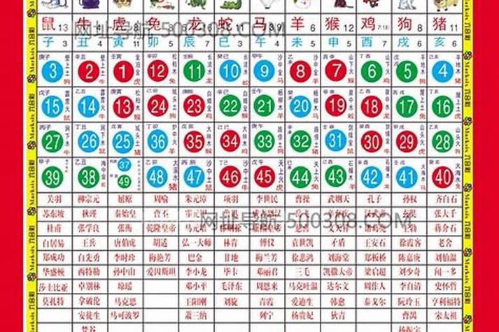 新2025澳门天天开好彩生肖对照表,精选释义、解释与落实与警惕虚假宣传