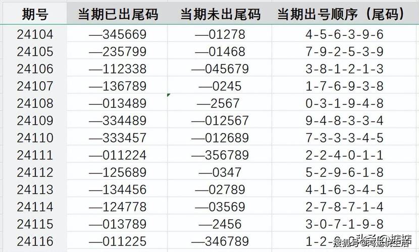 澳彩大数据分析,精选释义、解释与落实与警惕虚假宣传