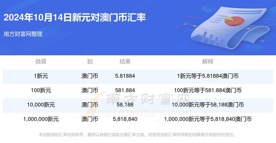 新澳历史开奖记录查询结果今天,全面释义、专家解释与落实与警惕虚假宣传