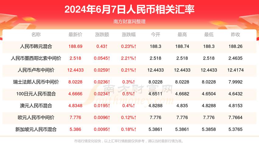 2024年新澳开奖结果查询表格下载,全面释义、专家解释与落实与警惕虚假宣传