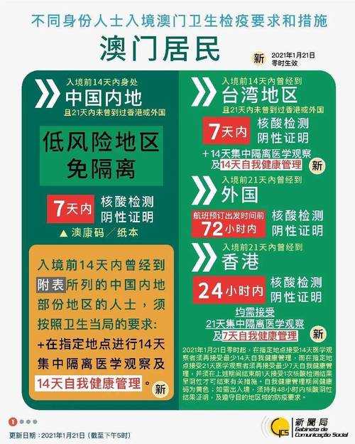 马会传真澳门免费资料的注意事项,全面释义、专家解释与落实与警惕虚假宣传