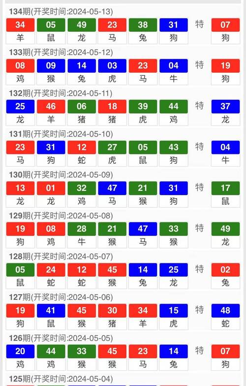 澳门王中王100%的资料2024年009期查询,2025年最新实用信息汇总指南