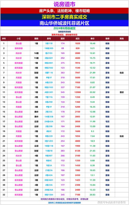 澳门王中王100%的资料2024年一歇后语芸格查询,2025年最新实用信息汇总指南