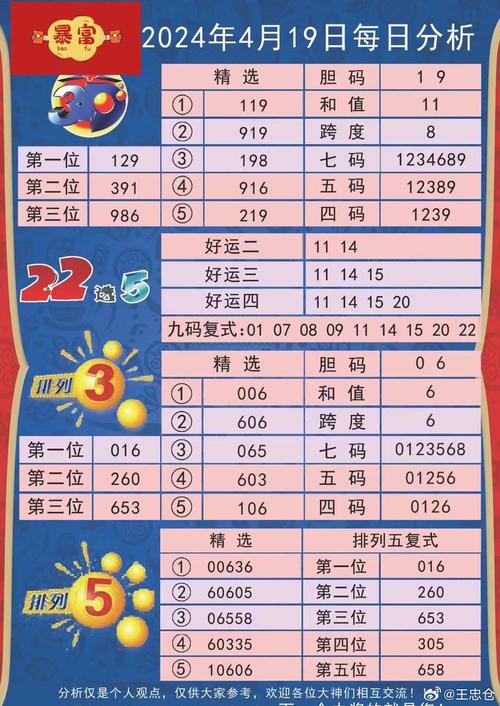 新澳2025今晚开奖结果,全面释义、解释与落实与警惕虚假宣传