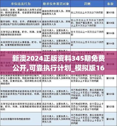 2025新澳精准正版免费,精选释义、解释与落实与警惕虚假宣传