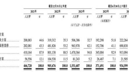2025年5月8日