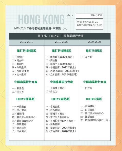 2021香港正版挂牌资料和2025精准免费资料大全全面释义、专家解释与落实与警惕虚假宣传