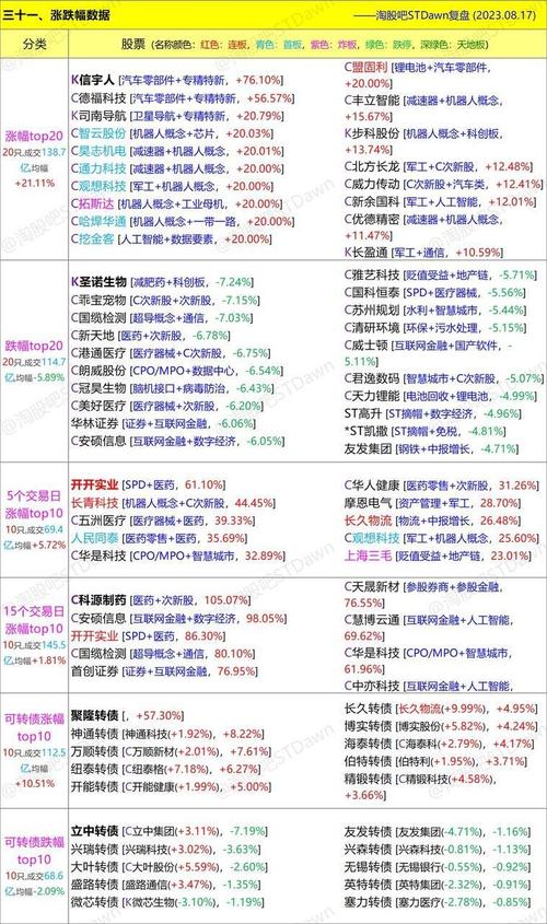 7777788888精准管家婆更新时间与二四六天好彩(944cc)免费资料大全2022全面释义、解释与落实与警惕虚假宣传