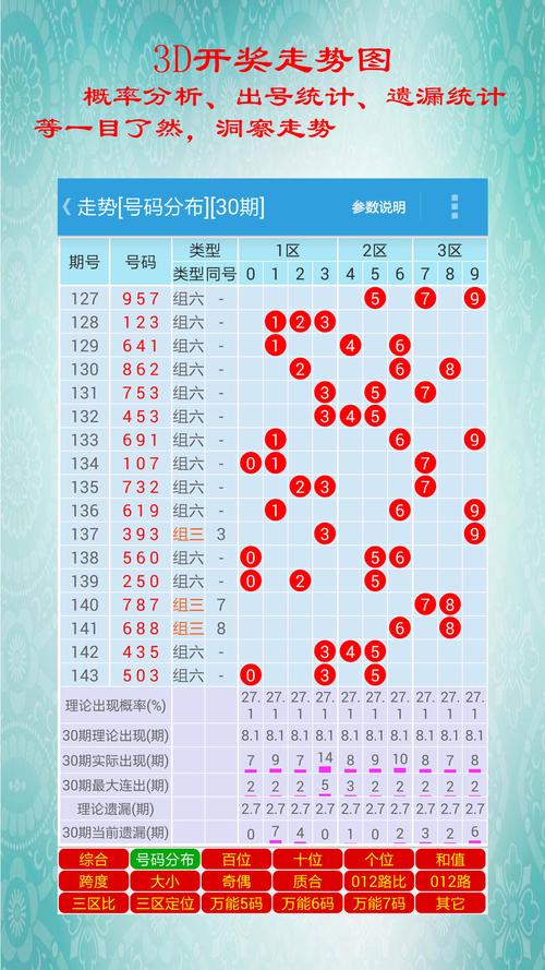 白小姐一肖一码今晚开奖九与6hzs8com澳彩资料查询全面释义、解释与落实与警惕虚假宣传