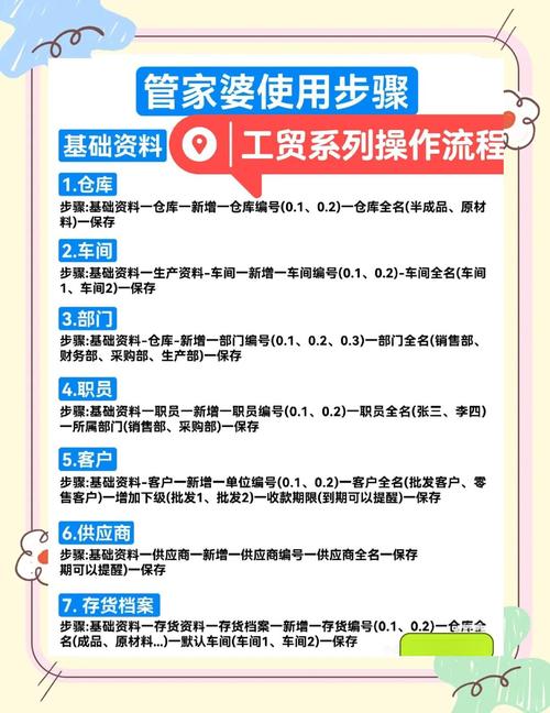 管家婆一句中特7吗-2025全面解析实用技巧分享