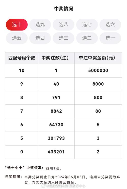 2024今晚澳门开奖结果是多少-2025全面解析实用技巧分享