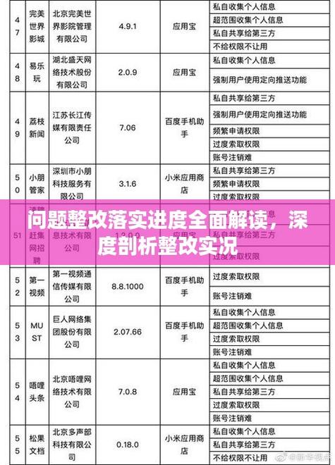 新澳门2025最精准免费大全刘伯温,精选释义、解释与落实与警惕虚假宣传
