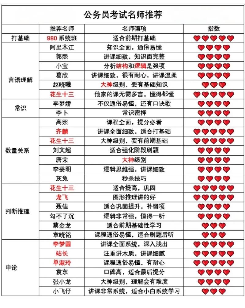 2025全年資料免費大全,2025全面解析实用技巧分享
