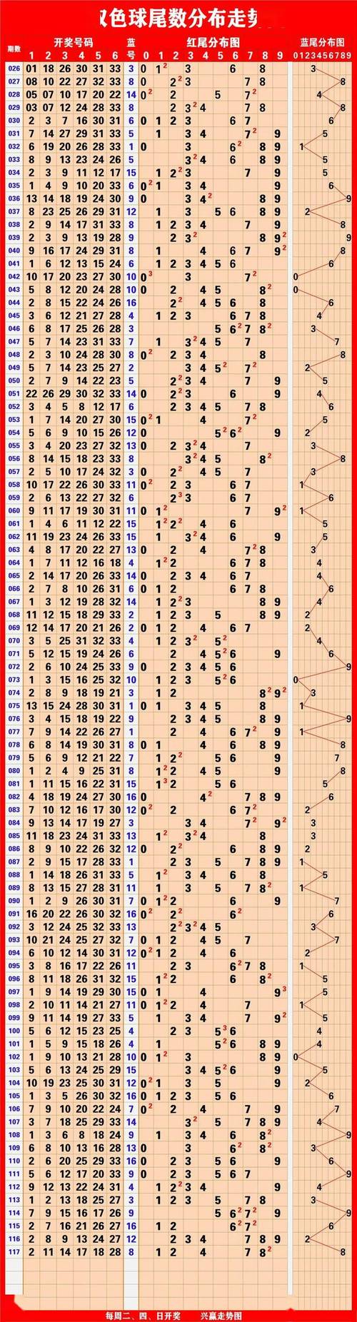 管家婆1肖中特查询,2025年最新实用信息汇总指南