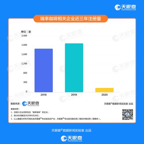 新澳今天最新资料2024广东八二站查询,2025年最新实用信息汇总指南