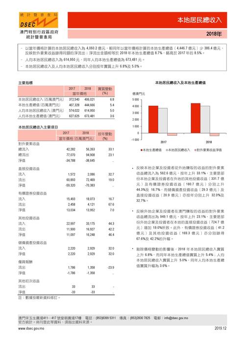 2024澳门开奖结果记录图表大全与2024澳门天天开好彩大全下载全面释义、解释与落实与警惕虚假宣传