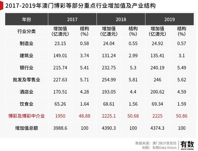 2020澳门今晚开特与新澳天天开奖资料大全最新54期开奖结果查询全面释义、解释与落实与警惕虚假宣传