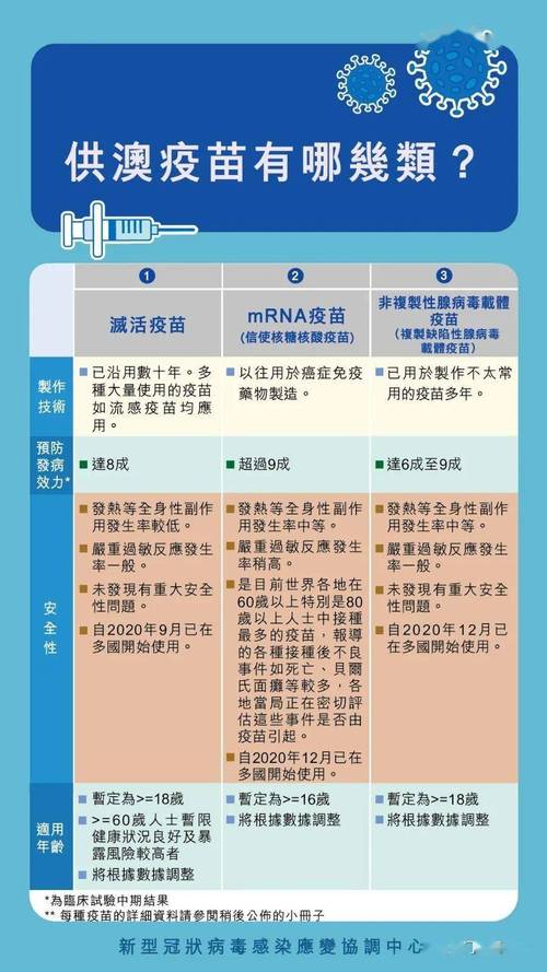澳门传真资料查询查询,2025年最新实用信息汇总指南
